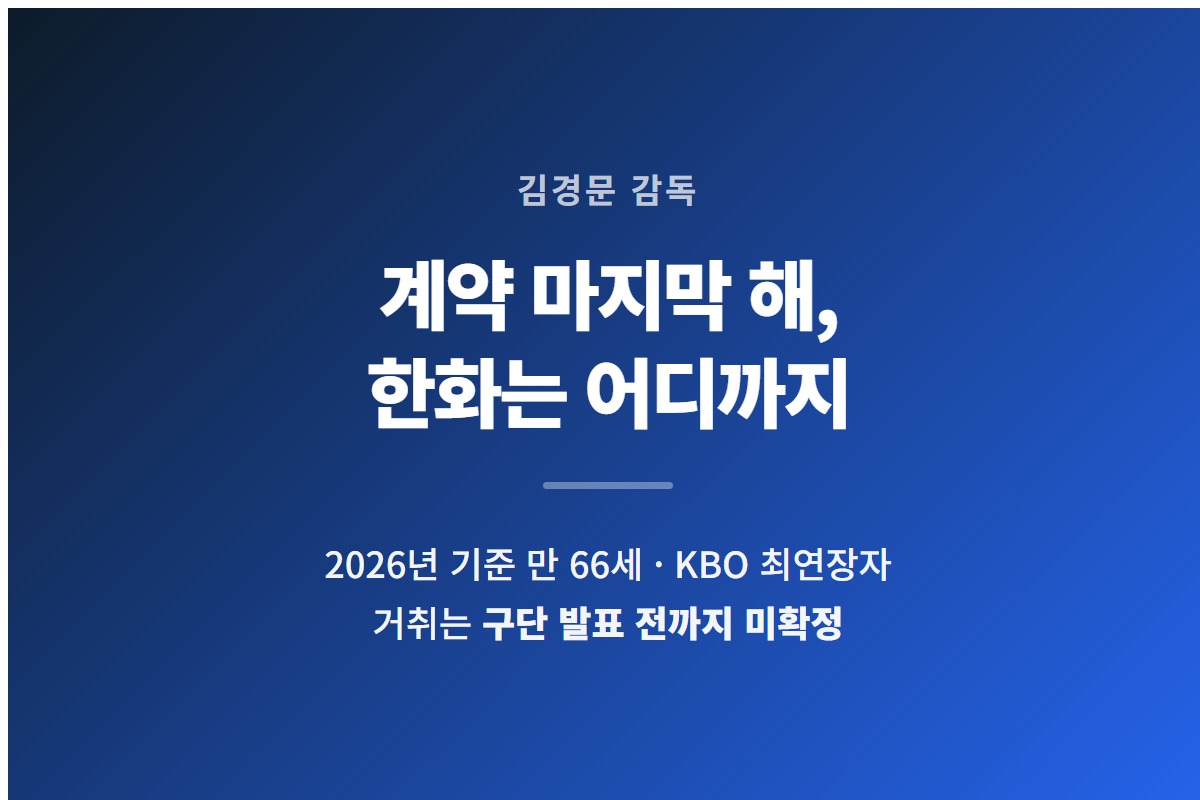 김경문 감독의 나이와 계약 마지막 시즌 상황을 요약한 카드