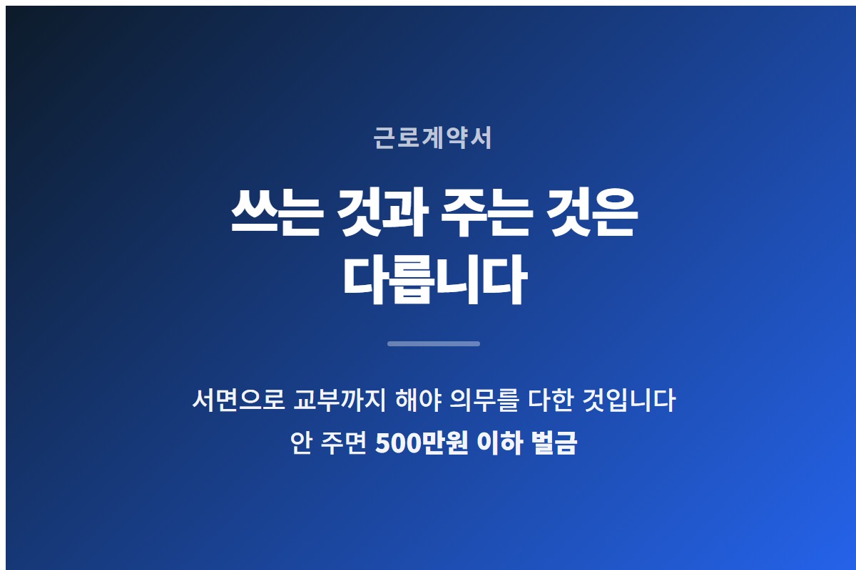 근로계약서 미작성 시 500만원 이하 벌금이라는 것과 필수 기재사항을 요약한 카드