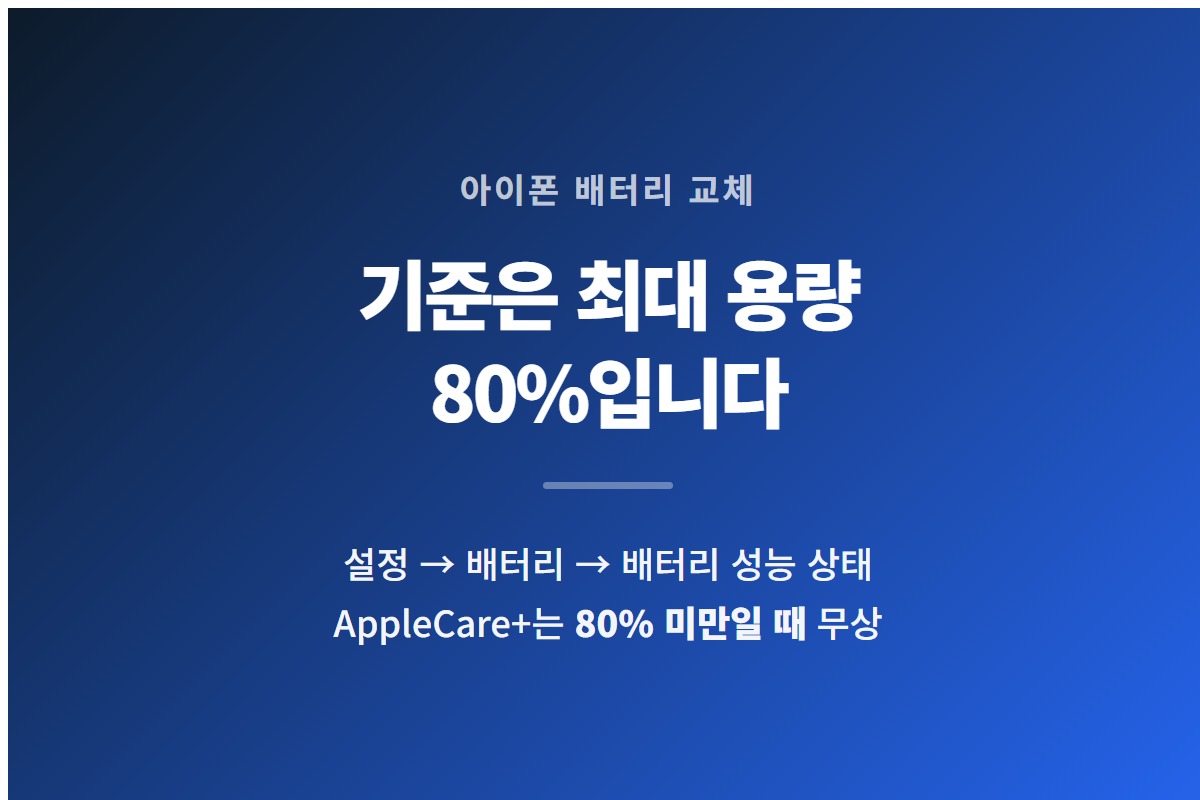 아이폰 배터리 최대 용량 80퍼센트가 교체 판단 기준이라는 것을 요약한 카드