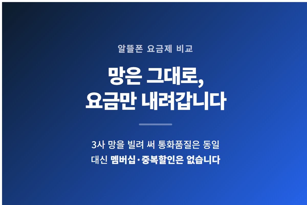 알뜰폰은 3사 망을 빌려 쓰기 때문에 통화품질은 같고 요금은 낮다는 것을 요약한 카드