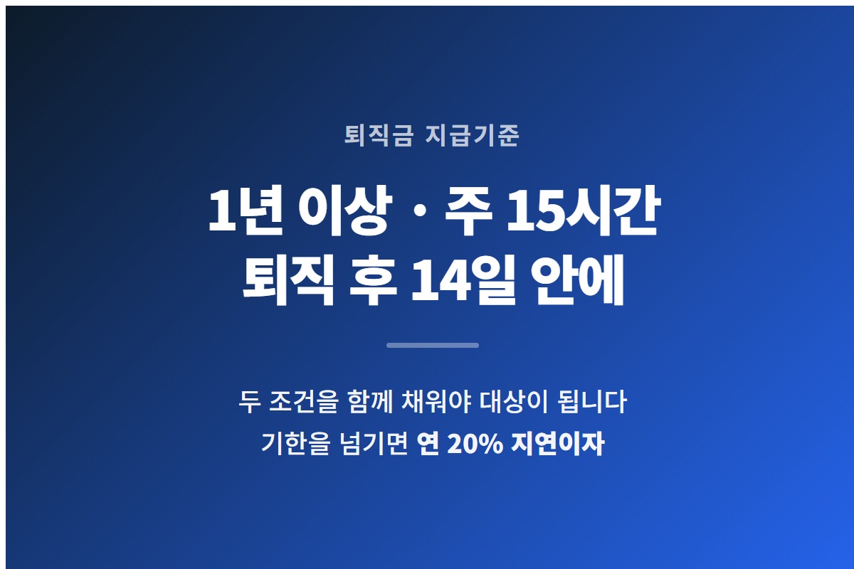 퇴직금 지급기준이 계속근로 1년 이상과 주 15시간 이상이라는 것, 지급기한이 14일이라는 것을 요약한 카드