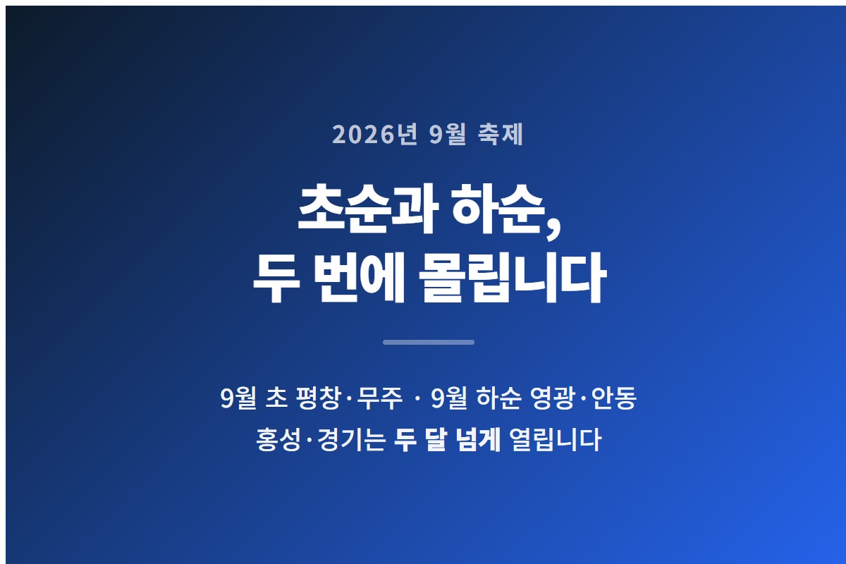 2026년 9월에 열리는 주요 축제 여섯 곳의 기간을 요약한 카드