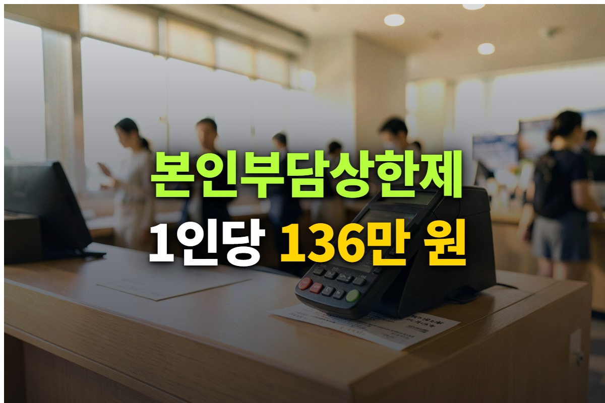 본인부담상한제 환급금 조회와 신청 방법, 소득분위별 상한액을 정리한 대표 이미지