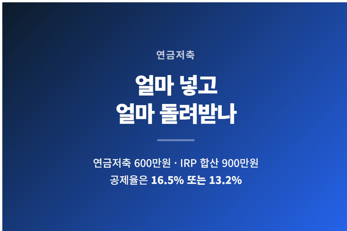 연금저축 세액공제 한도와 공제율을 요약한 카드
