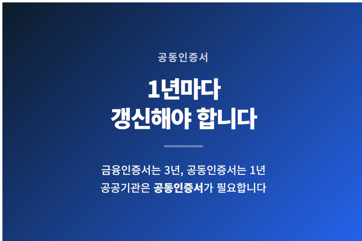 공동인증서는 1년마다 갱신해야 하고 금융인증서는 3년이라는 차이를 요약한 카드