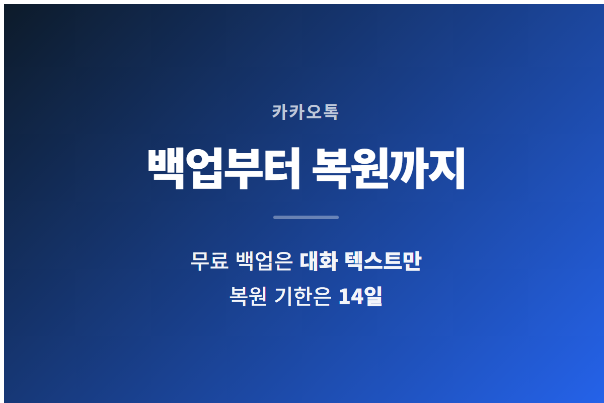 카카오톡 백업 안내 카드 — 무료 백업은 대화 텍스트만, 복원 기한은 14일