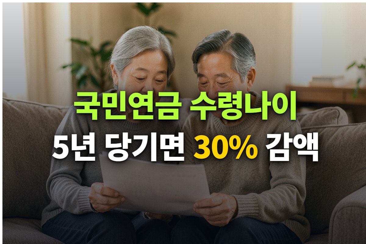 국민연금 수령나이 출생연도별 기준과 조기수령 감액률, 연기연금 가산율을 정리한 대표 이미지