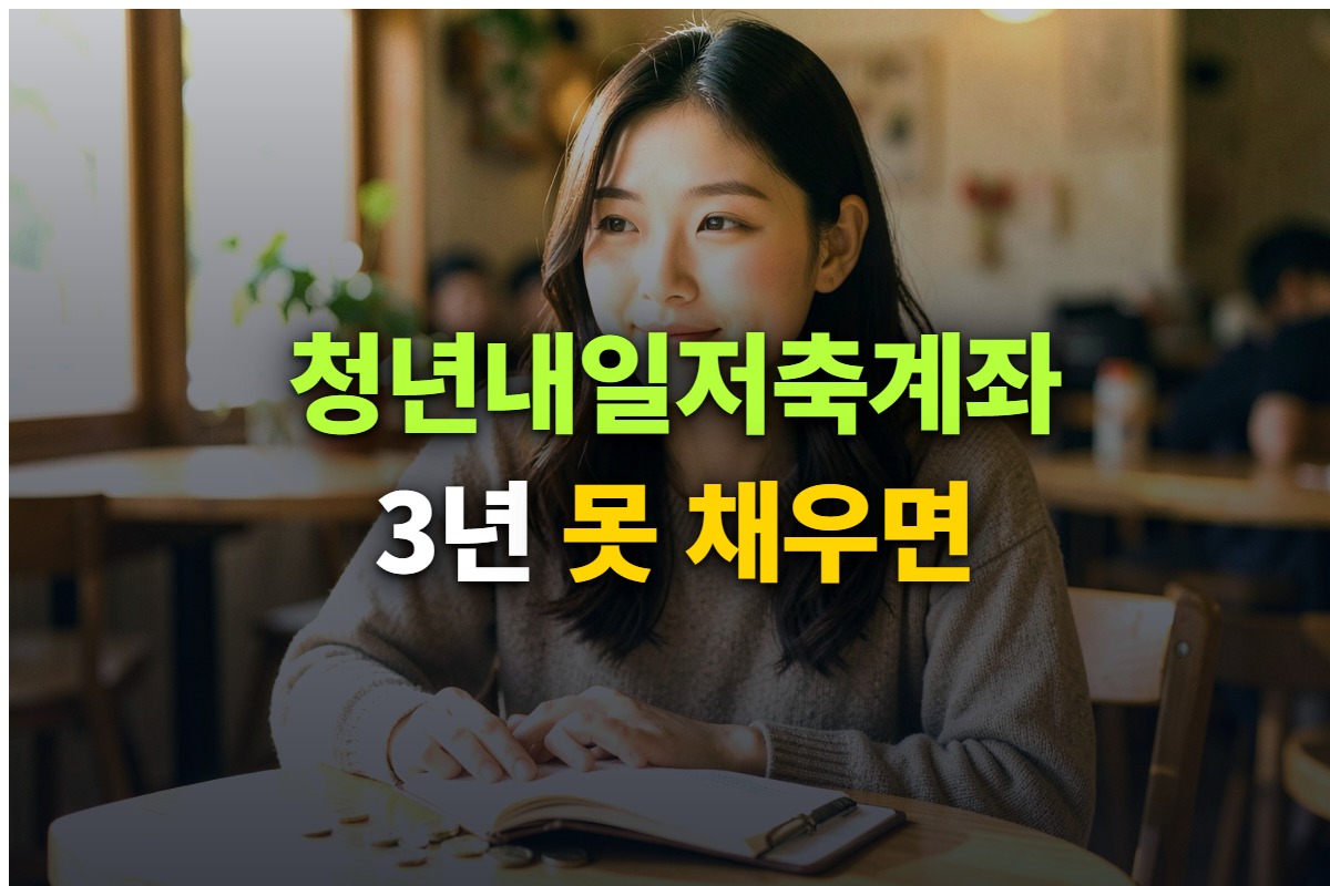 청년내일저축계좌 조건과 정부지원금을 정리한 대표 이미지