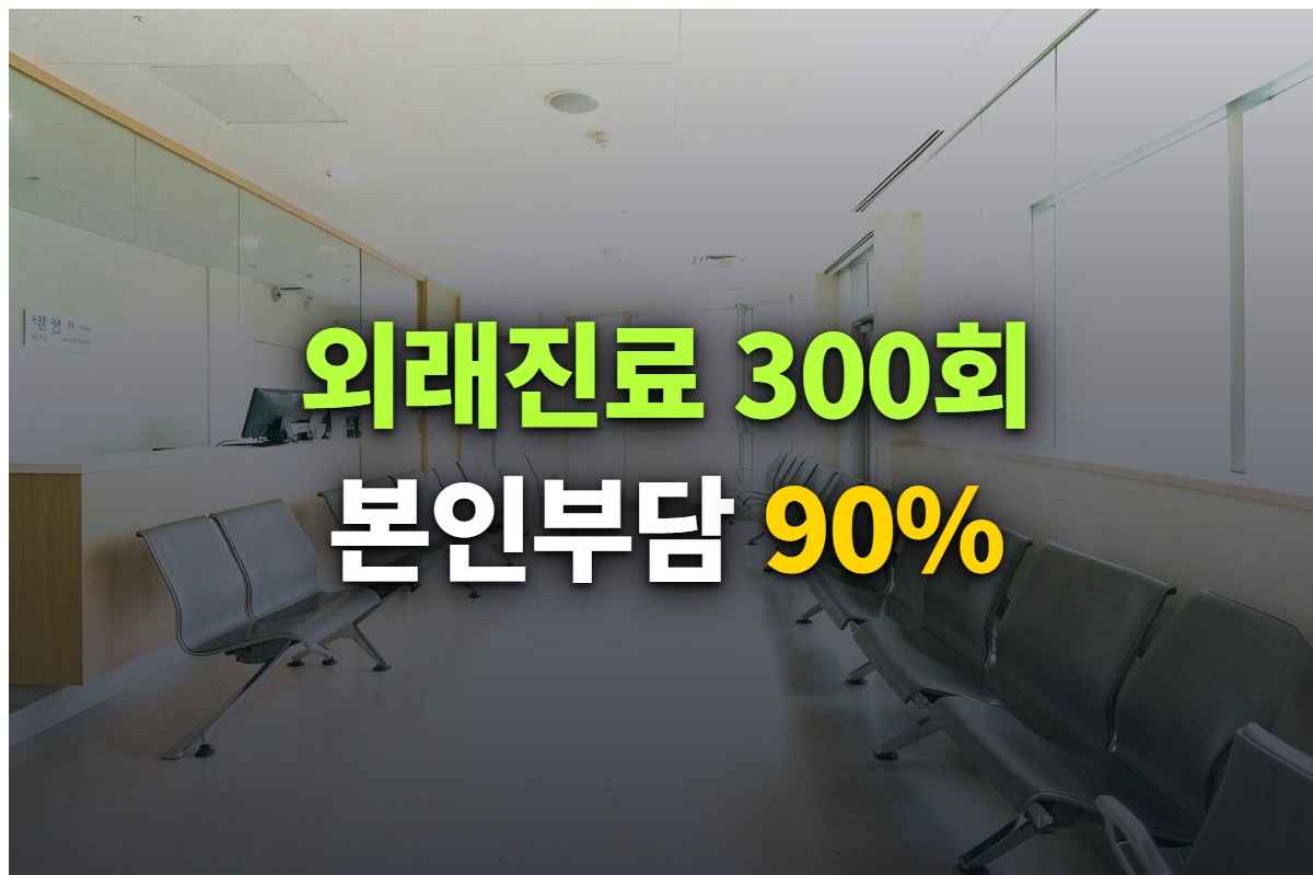 외래진료 연 300회 초과 시 본인부담률 90% 적용을 정리한 대표 이미지