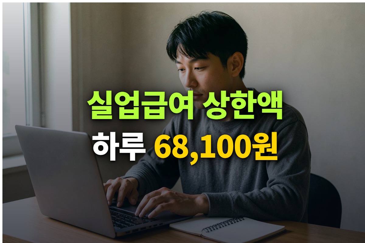 2026년 실업급여 상한액과 하한액, 나이·가입기간별 소정급여일수를 정리한 대표 이미지