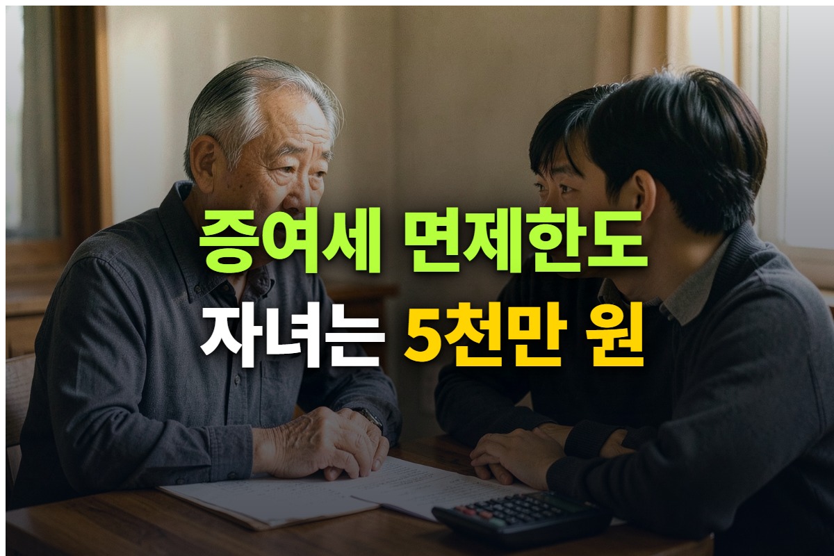 증여세 면제한도와 관계별 증여재산공제, 10년 합산 규칙을 정리한 대표 이미지