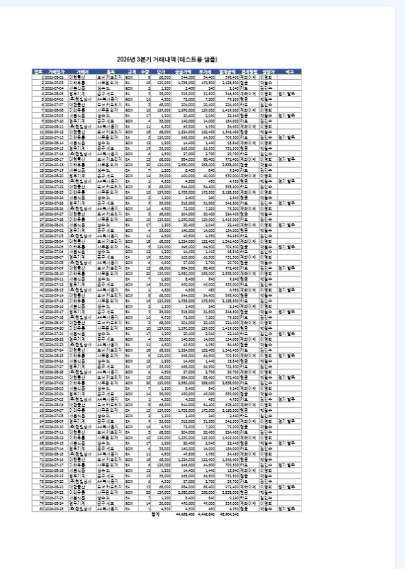 SmallPDF 엑셀 PDF 변환 결과 미리보기. 13열 80줄 거래내역 표 전체가 한 쪽에 작게 들어가 있다